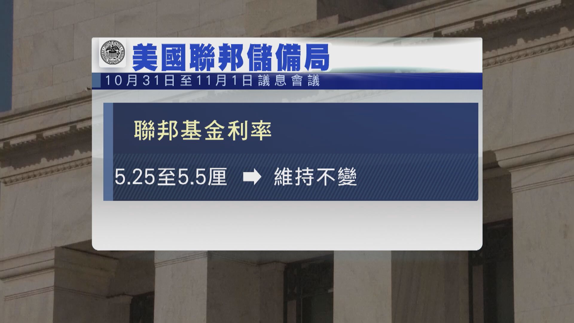 【按兵不變】聯儲局維持利率不變 目前未有考慮過減息