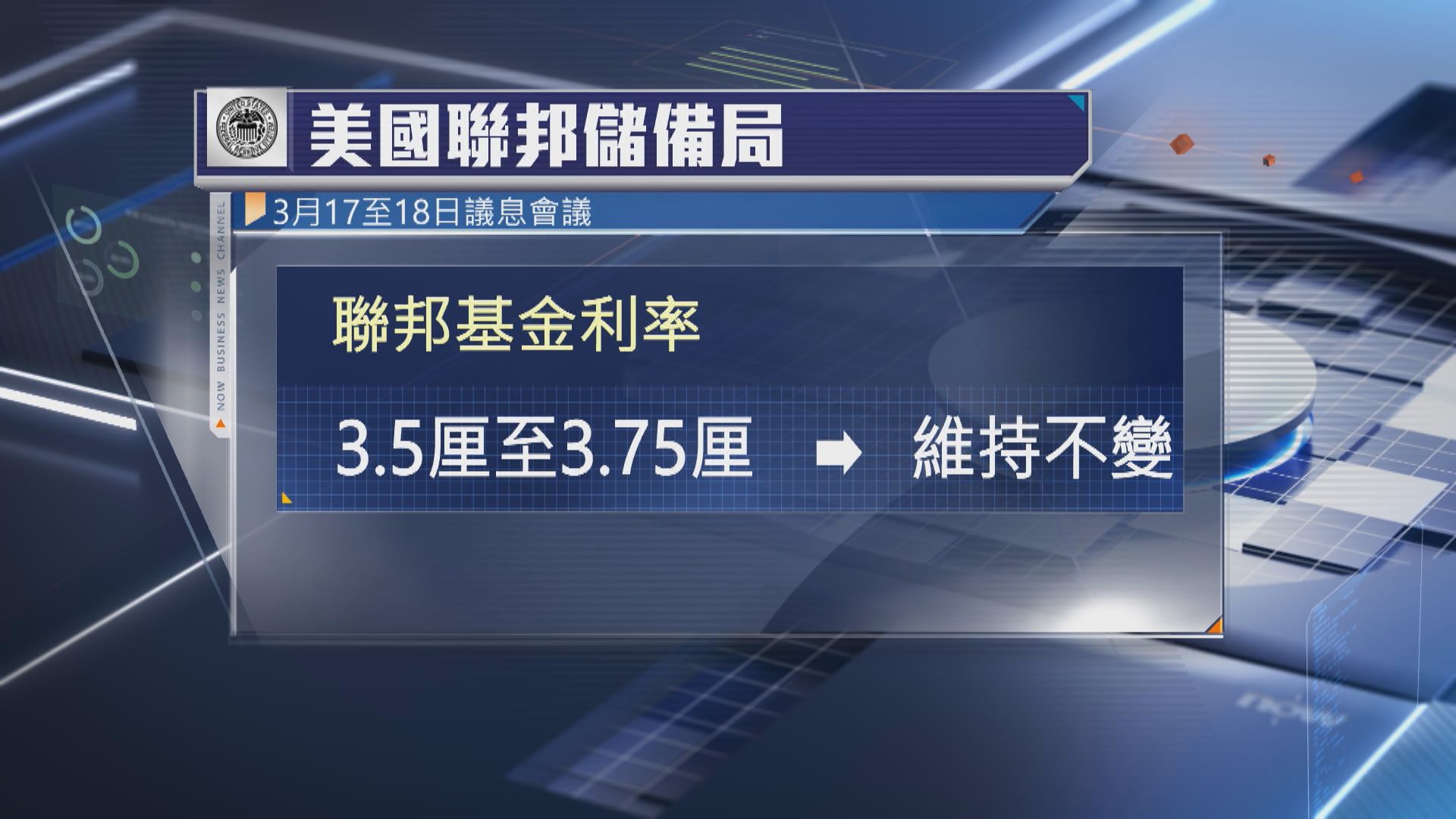 【美國議息】聯儲局維持利率不變 鮑威爾指下一步唔係加息