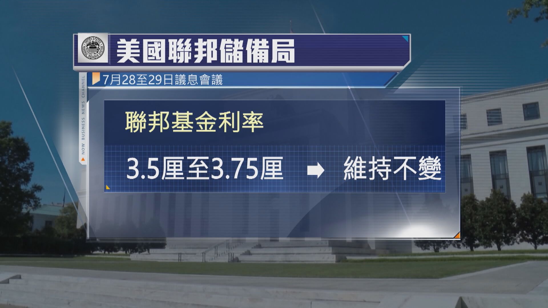 【美息不變】聯儲局罕有3票撐加息 沃什指若通脹續高企或用利率解決