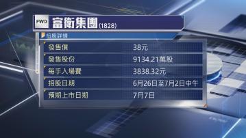【引入中東投資者】富衛集團今起招股 入場費3838元