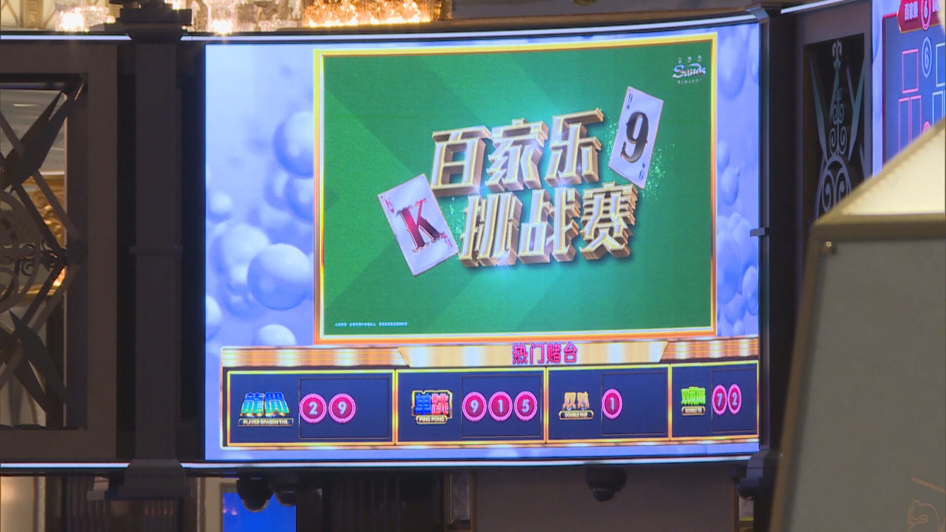 【不再「一注獨贏」？】澳門博企、中介人「落注」東南亞開新場