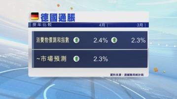 【能源價格成推手】德國4月通脹再加速 超預期