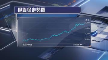 【美減息幅度關鍵】大摩估金價年底見3800美元