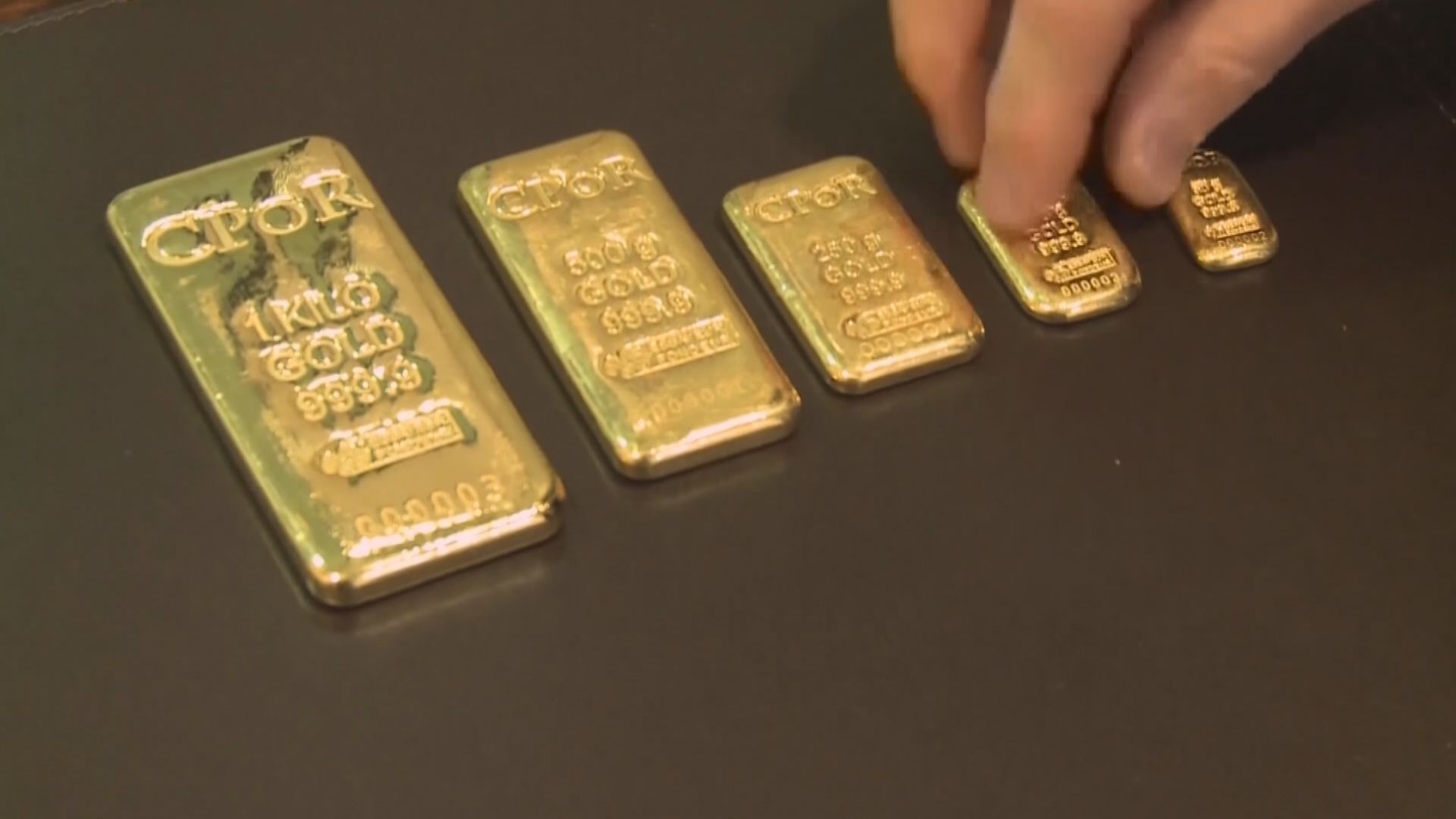 【唔好估頂】金價又破頂 衝上5300美元