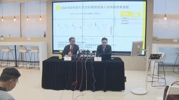 【打工仔喜訊！】MPF年初至今人均回報較去年飆約3倍