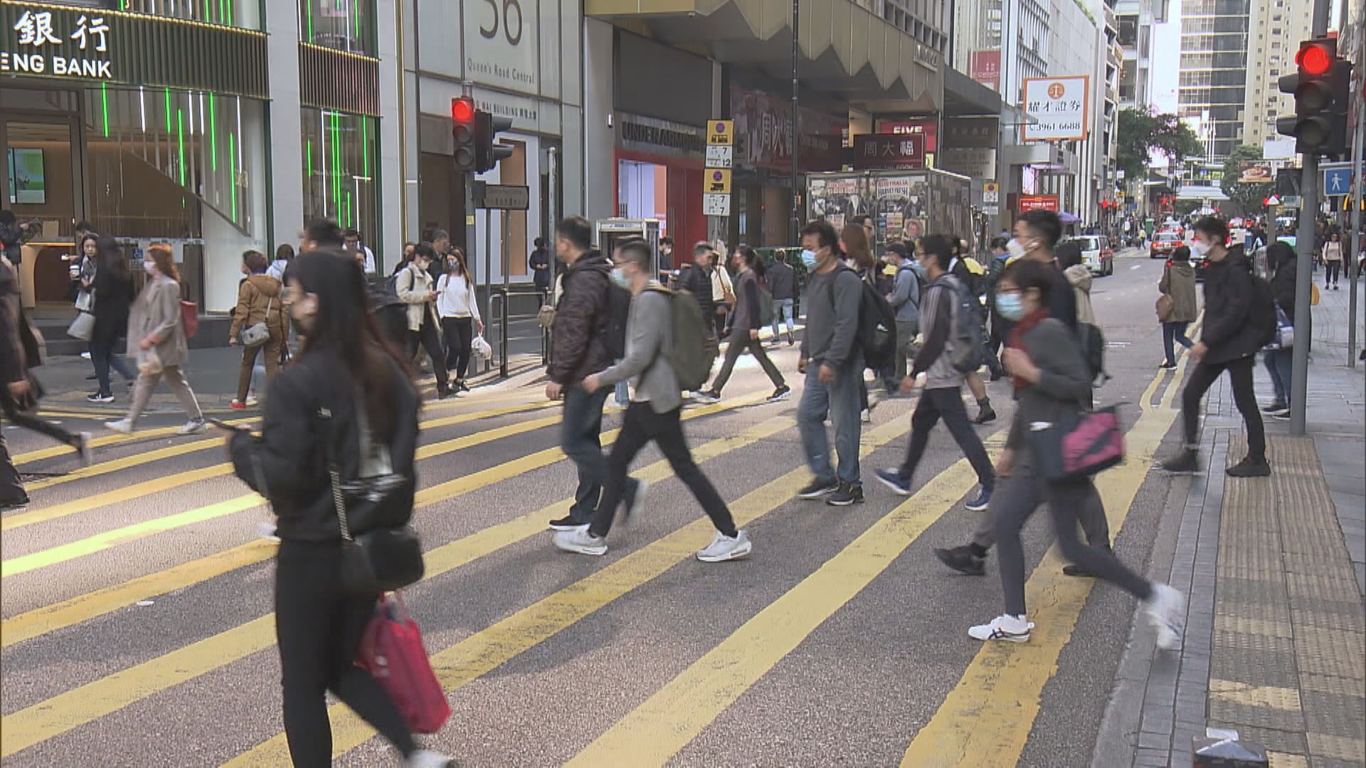 【開門紅】1月MPF人均賺逾8300元