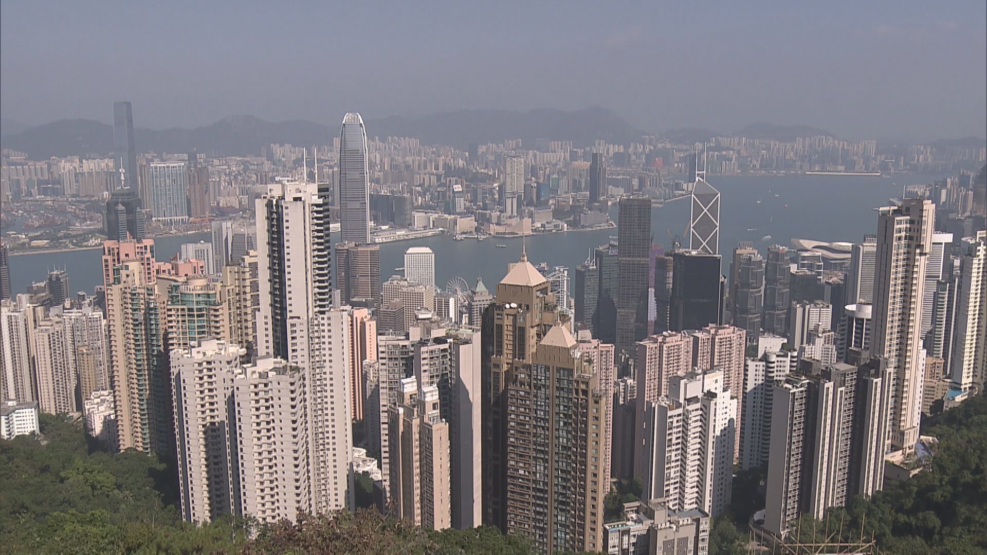 【國際金融中心】香港穩守全球No.3 金融科技奪冠 投資管理登頂