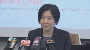 【超施政報告KPI】投資推廣署引資逾1600億