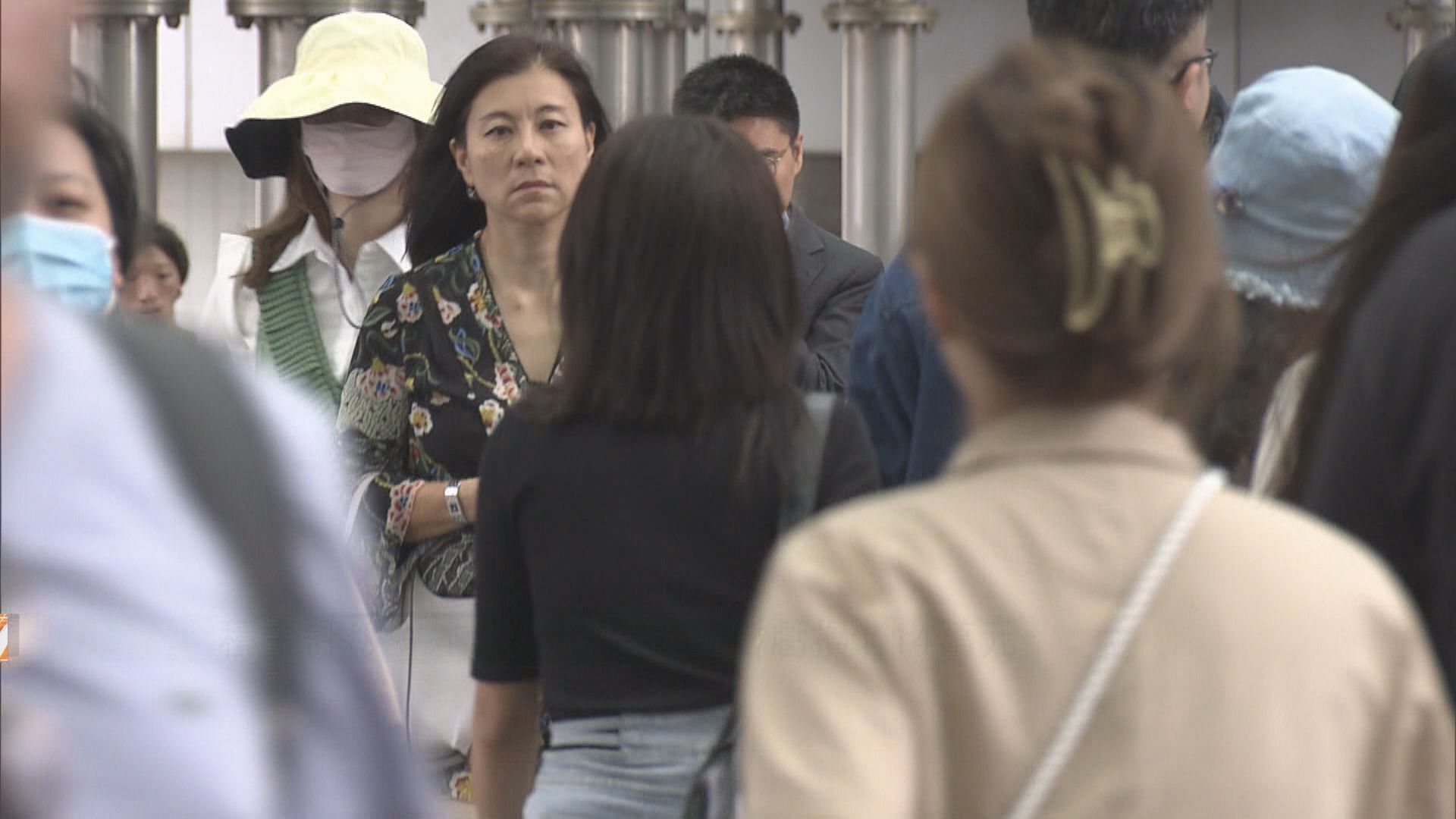 【打工仔留意】積金評級：本月強積金人均暫蝕1.14萬元