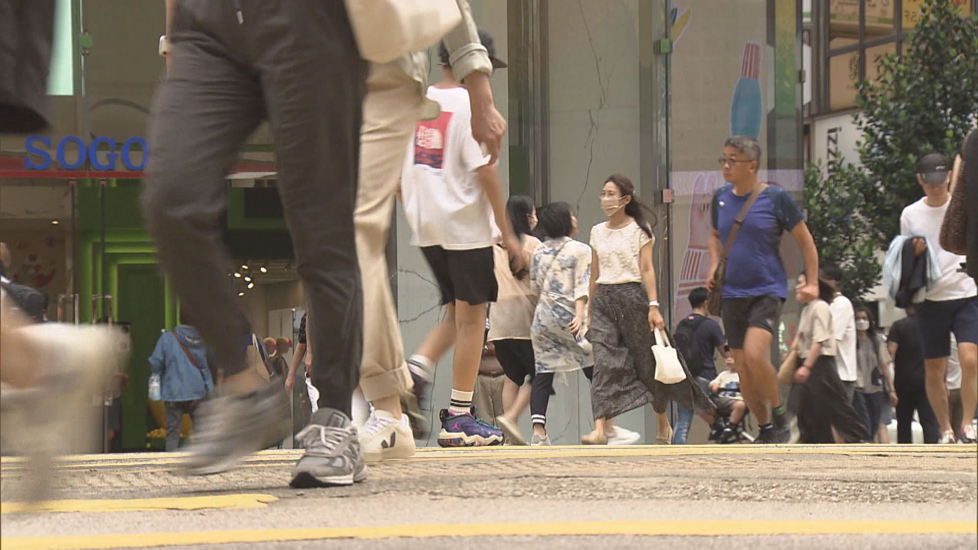 【打工仔噩耗！】GUM:8月MPF人均蝕$11000