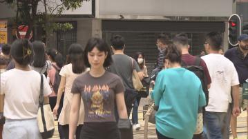 【埋單唔使輸?】GUM:12月上半場MPF人均賺$2369 全年料賺$5000