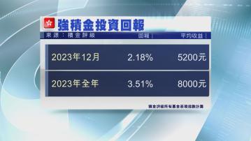 【2023年埋單】MPF人均賺$8000 美股基金回報24%跑出