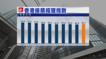 【定單跌幅收窄】本港11月PMI重上50  營商環境趨穩定