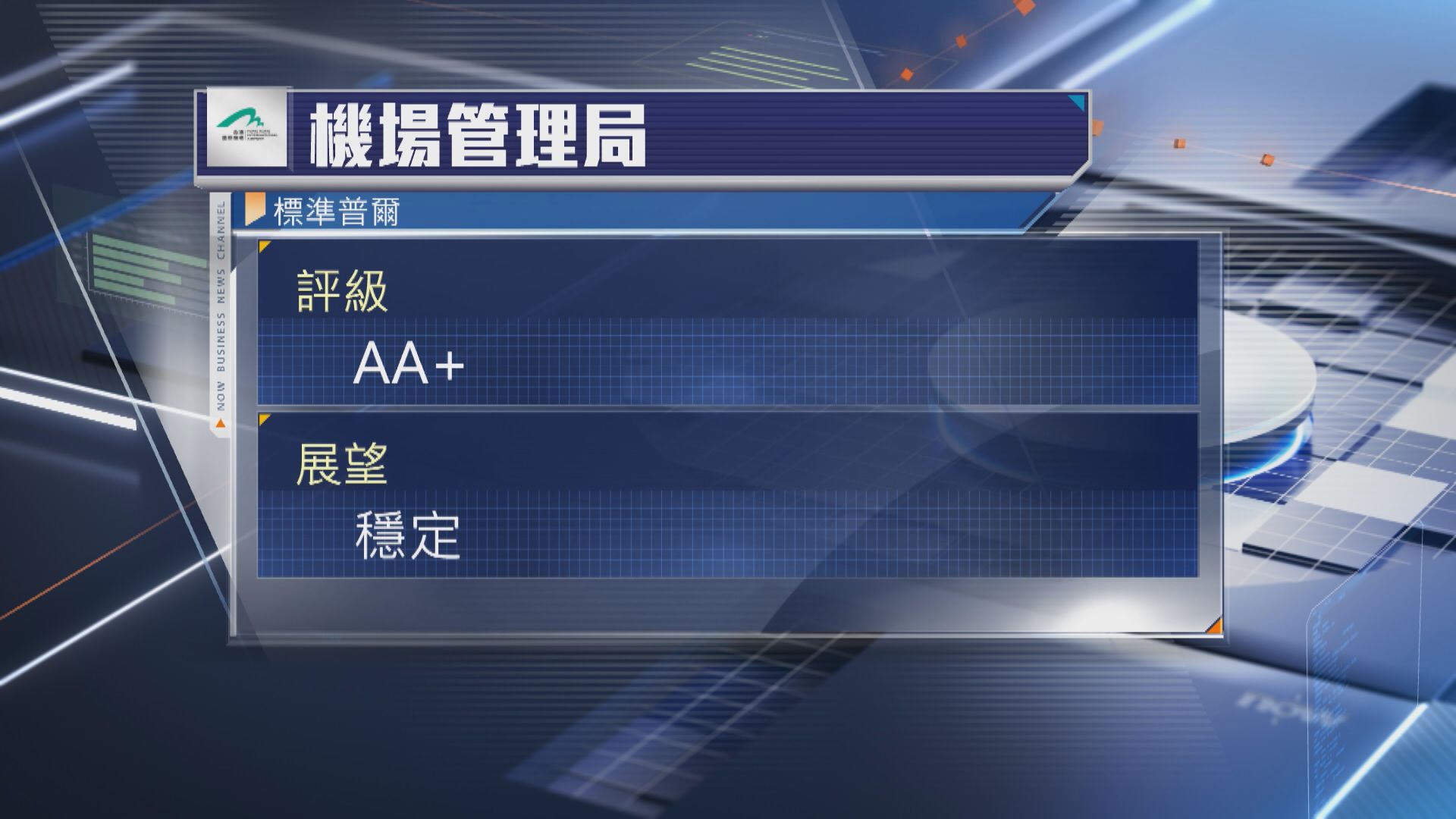 【標普】確認機管局「AA+」評級 料減債過程漫長