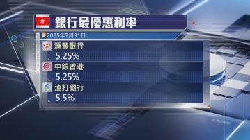 【美息不變】本港3大發鈔行維持P息不變