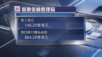 【銀行結餘跌破千億】學者:仍屬高水平 料拆息續低企