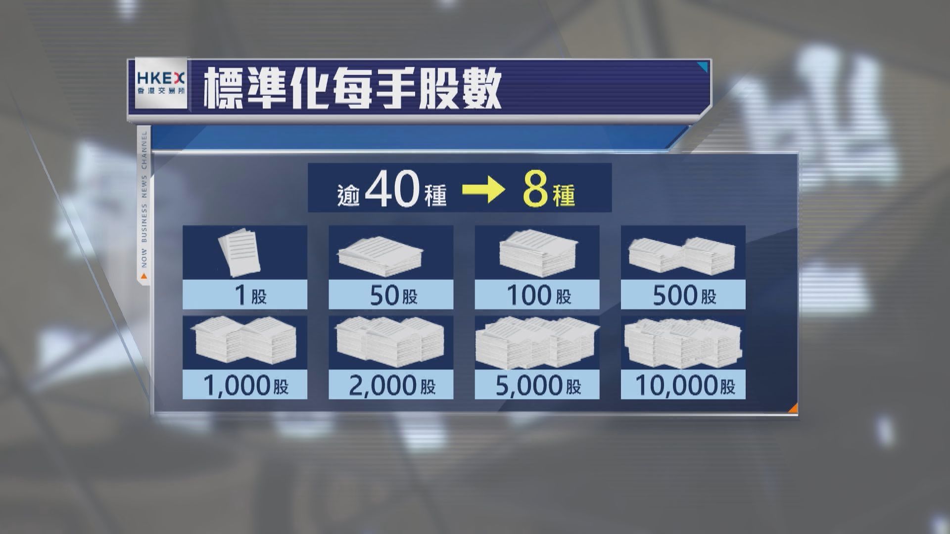 【優化每手買賣單位】港交所:降低門檻更多散戶可參與
