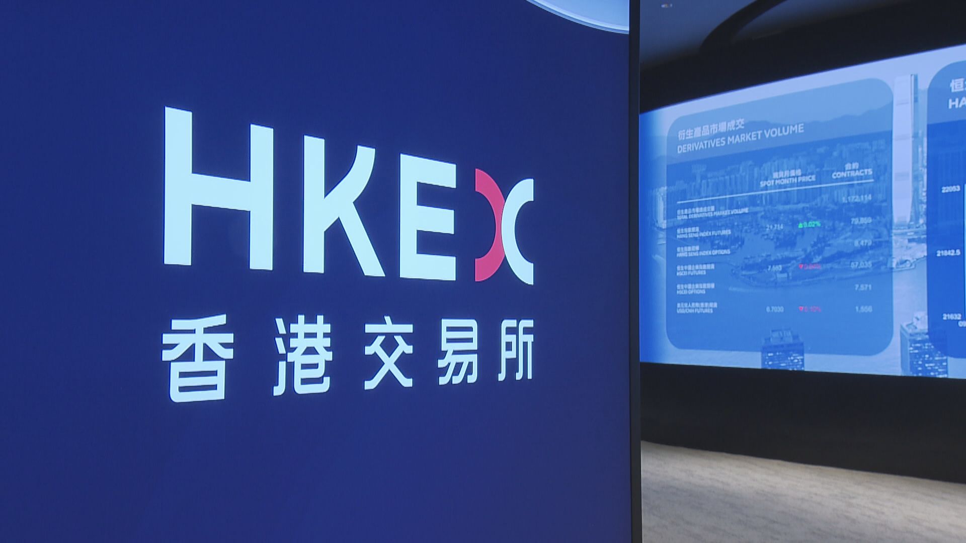 【新股IPO】港交所:逾400企排隊上市 唔擔心「堰塞湖」問題