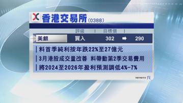 【季績前瞻】美銀料港交所少賺22% 今年冇改革大動作