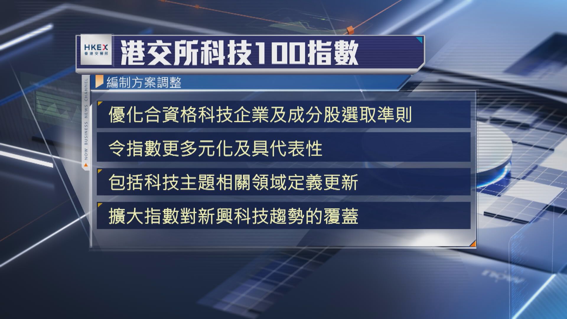 【優化科技100指數】港交所:覆蓋AI產業鏈 9‧14生效