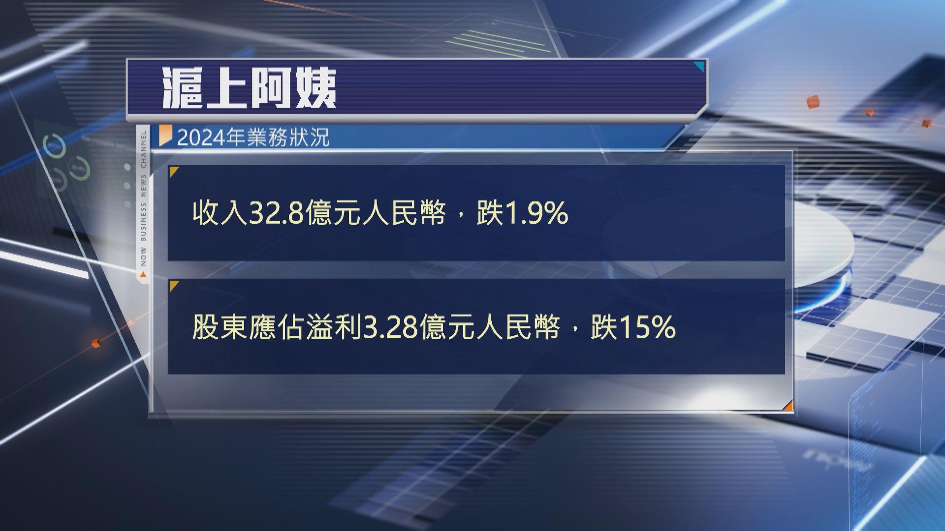 【新股IPO】滬上阿姨、綠茶集團通過上市聆訊