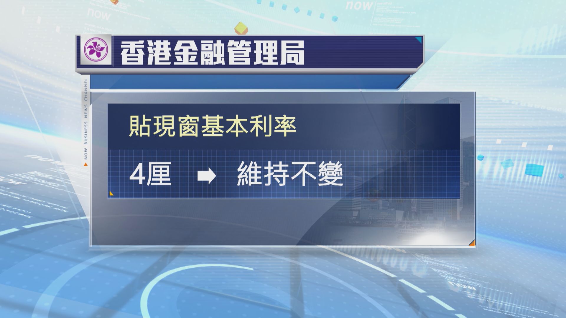 【美息不變】金管局維持貼現窗基本利率不變