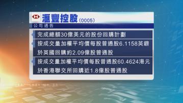 【周三出業績前】滙控完成30億美元回購計劃