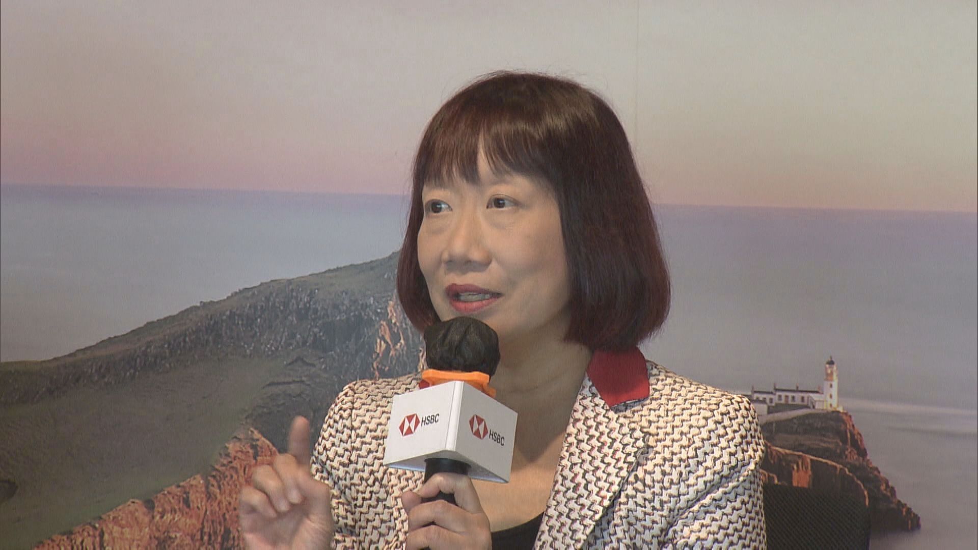 【AI科創帶動】滙豐環球:恒指年底前睇升2000點