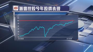 【08年9月以來首次】滙控曾重返「紅底」 長情股東稱繼續揸