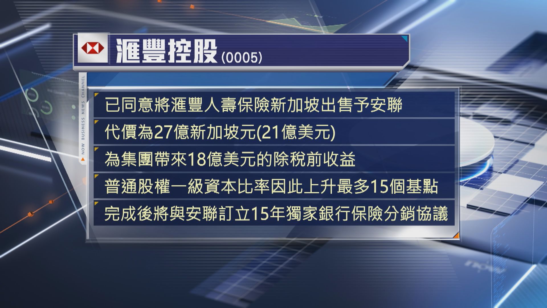 【滙控】新加坡壽險業務售予安聯 料獲140億稅前收益