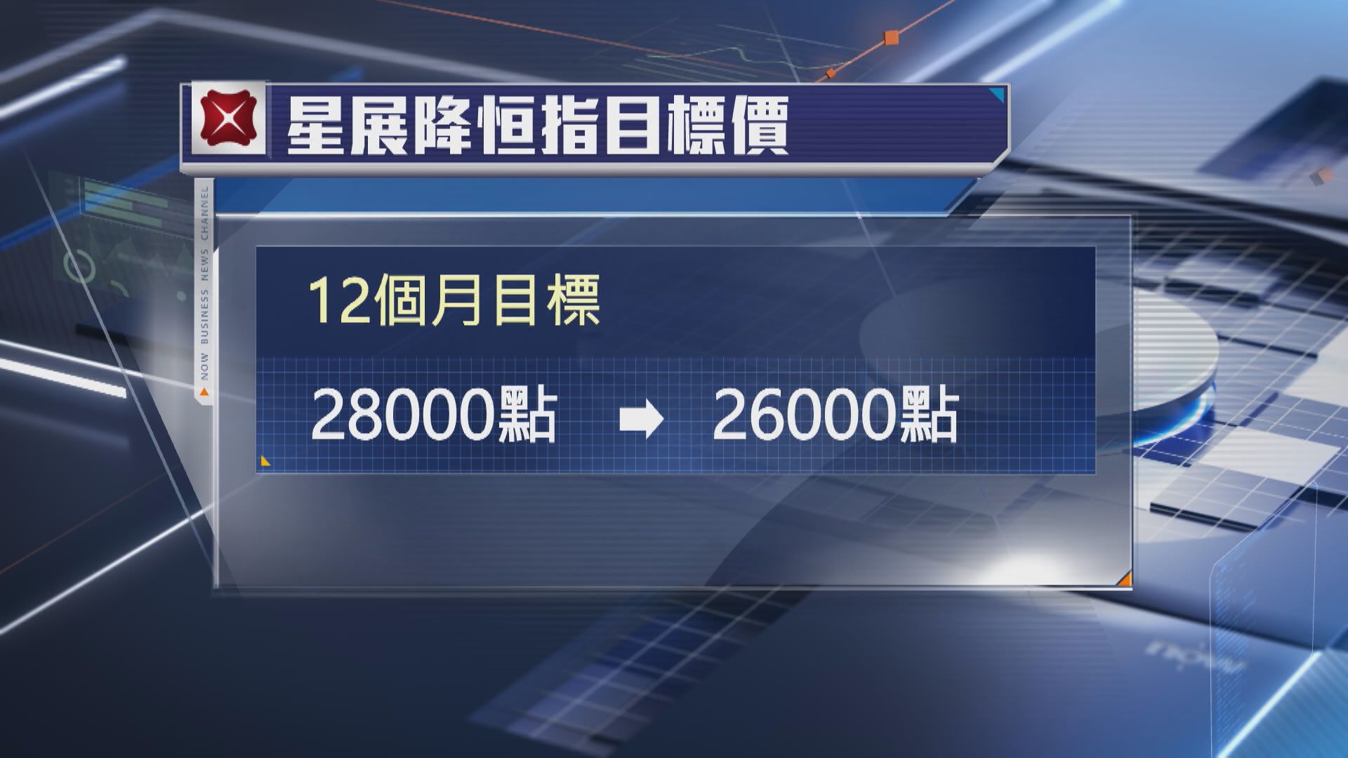 【星展測市】削恒指12個月目標至26000點 睇好3個行業