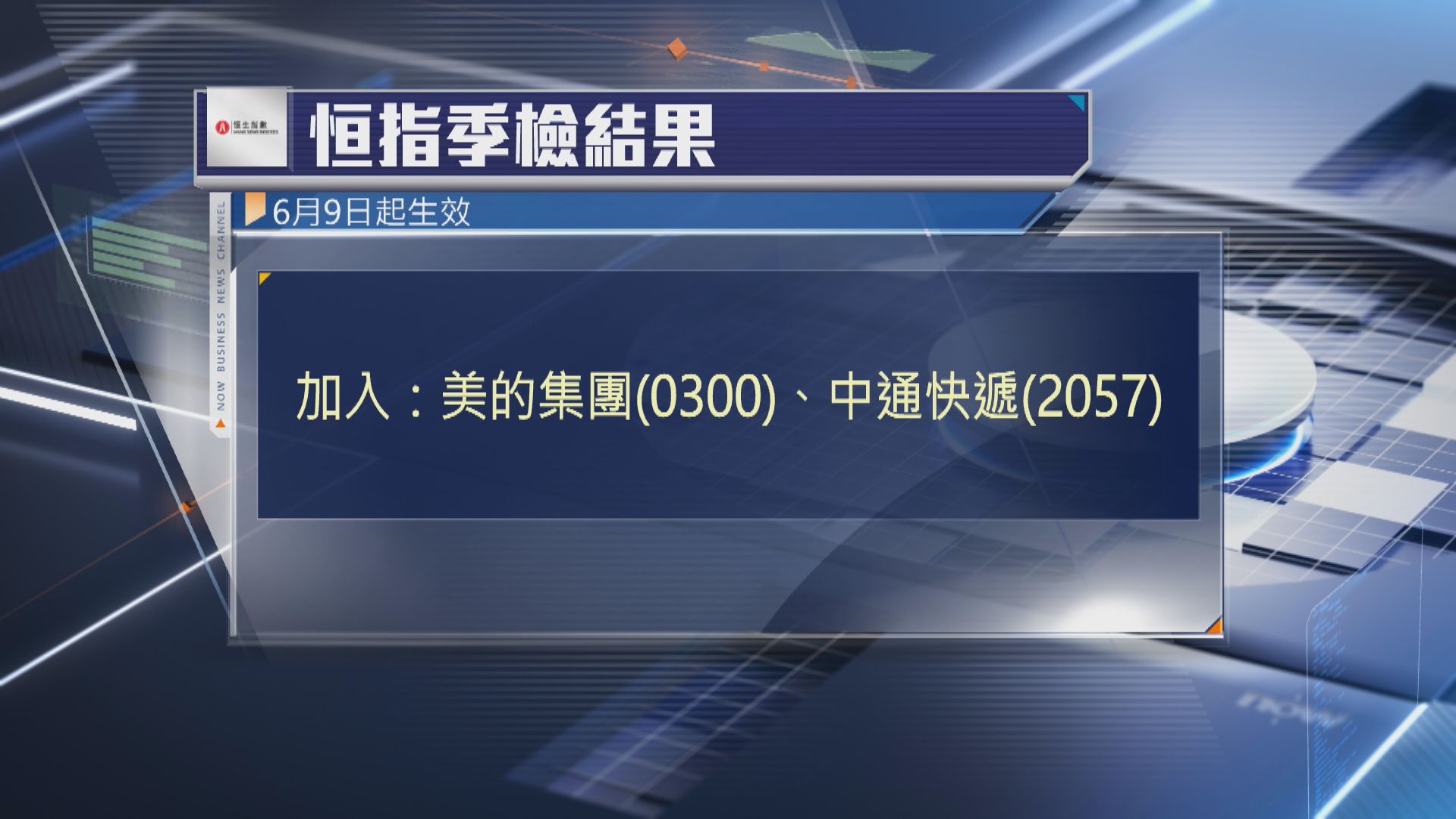 【恒指季檢】美的、中通快遞「染藍」 泡泡瑪特又大熱倒灶