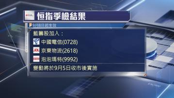 【季檢出爐】泡泡瑪特大熱「染藍」同步入恒指、國指