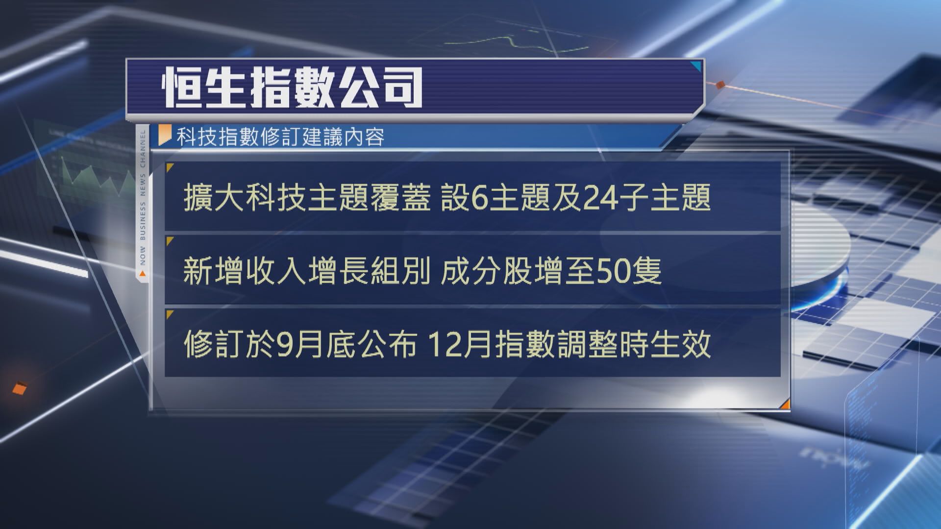 【科指改革】成分股擬增至50隻 擴揀股機制 硬件股勢成贏家