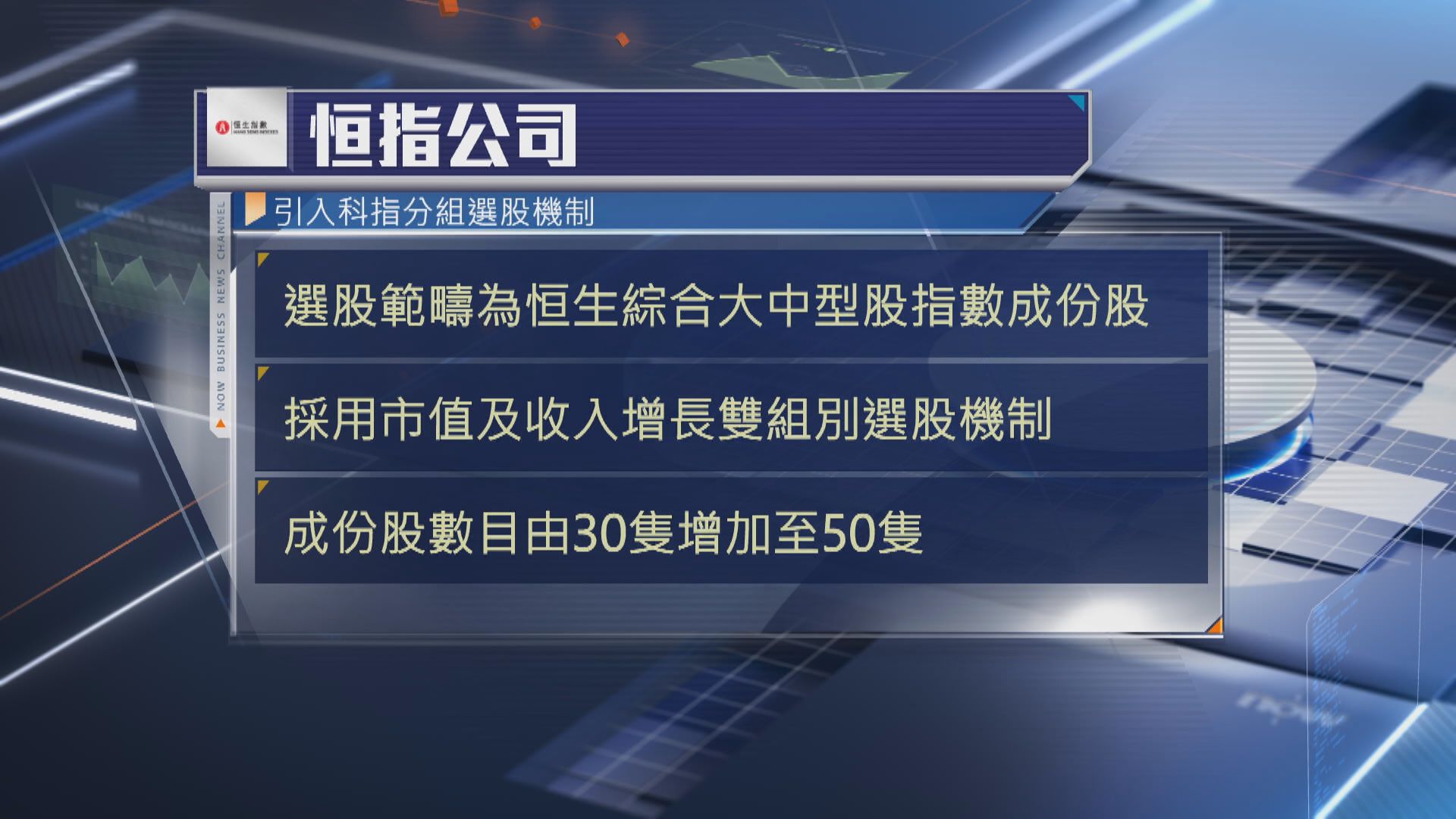【科指改革】成分股增至50隻 引入雙組別揀股機制 12‧7生效