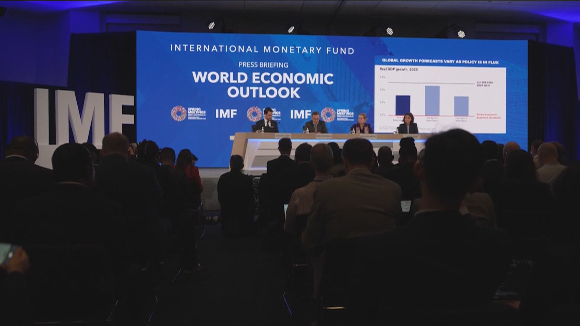 【關稅戰】IMF:恐拖低全球經濟增長、中國面臨更大通縮壓力