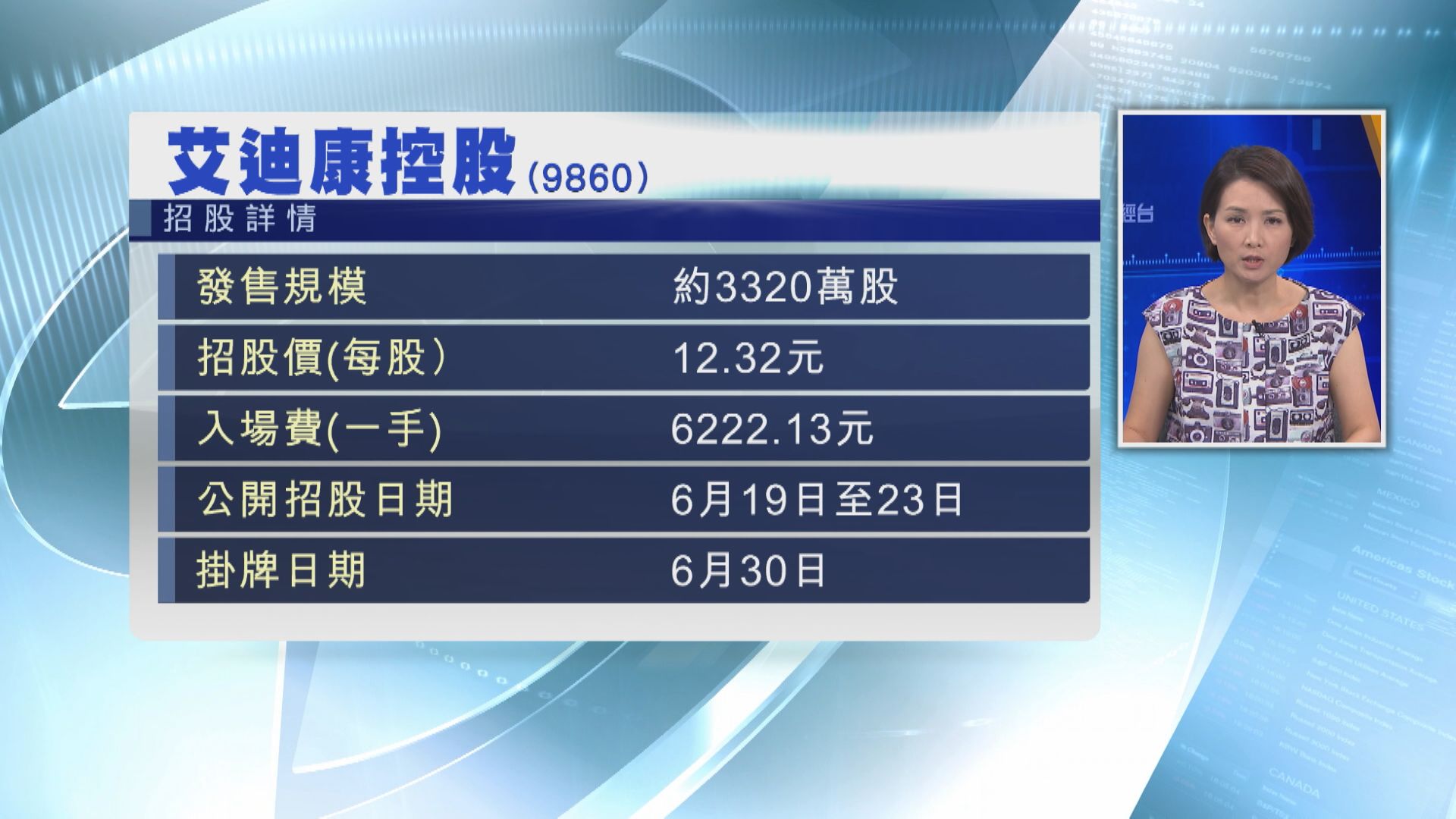 【周五截飛】艾迪康今起招股  入場費$6222