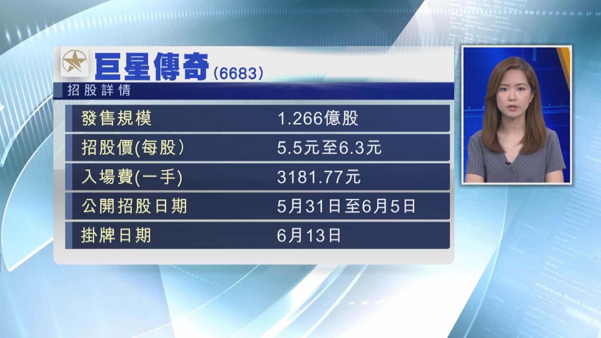 【B仔硬撼周董】巨星傳奇、科笛集團今起招股