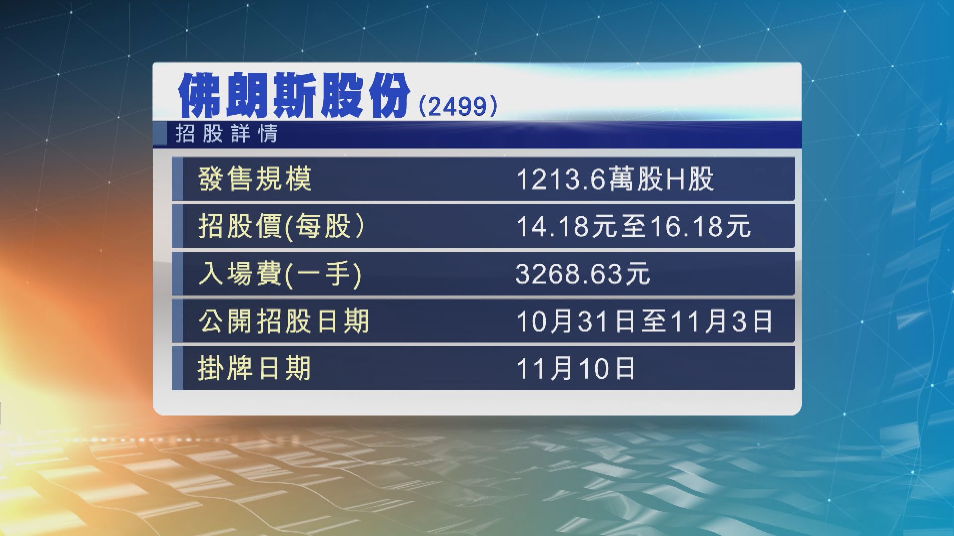 【周五截飛】華視集團及佛朗斯今起招股