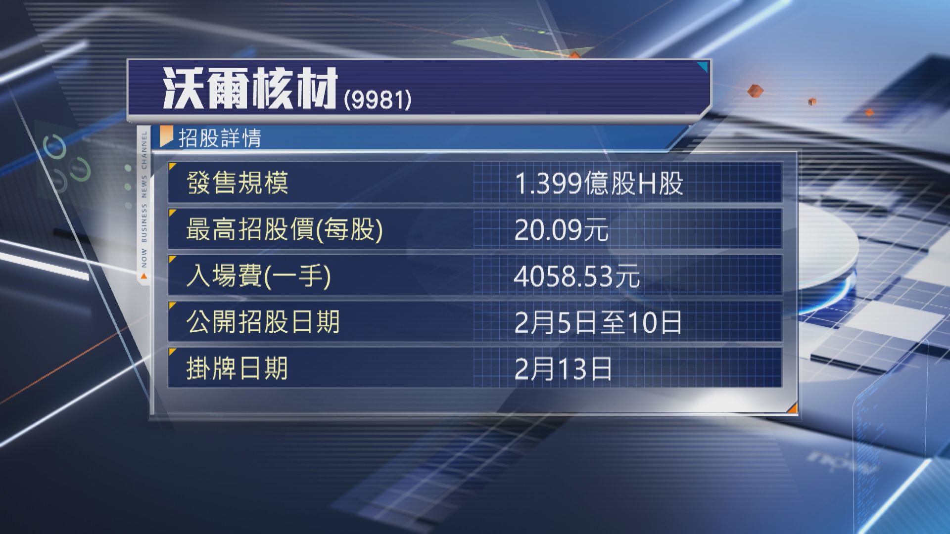 【新股IPO】沃爾核材、海致科技今起收飛