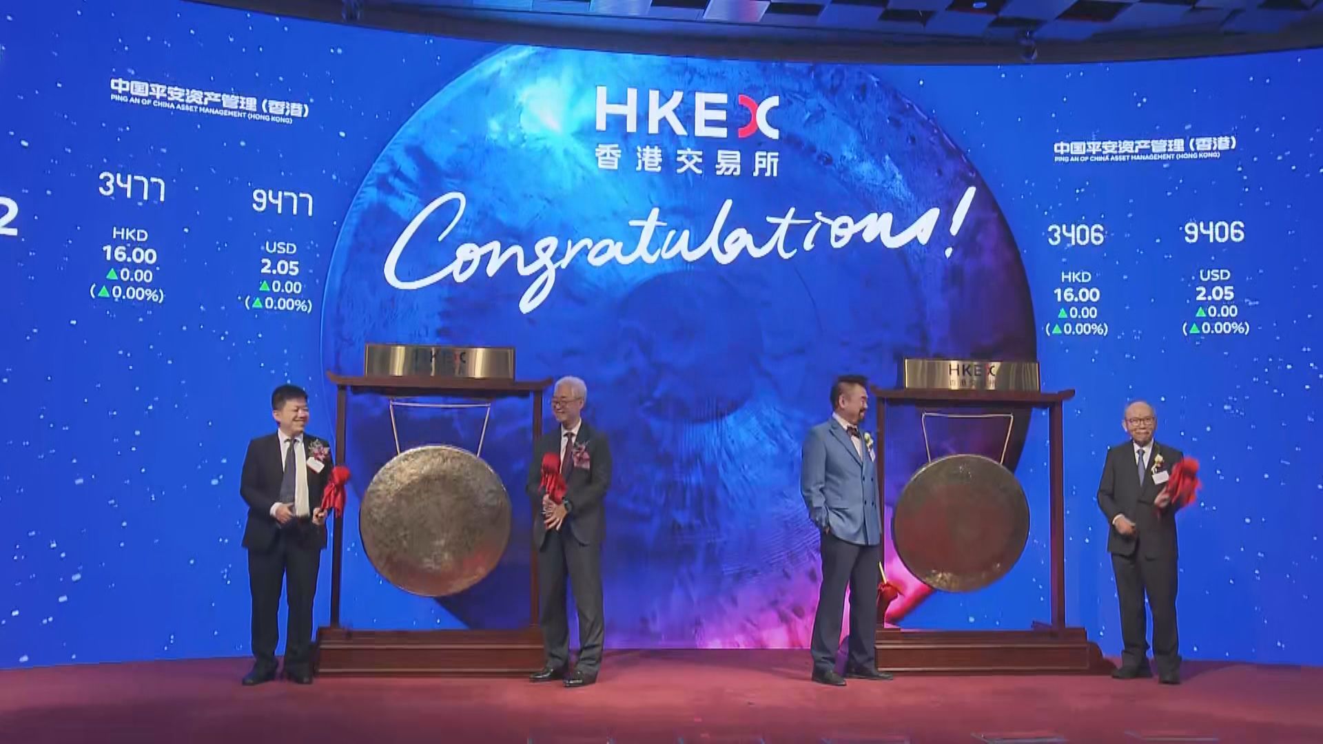 【「新超購王」首掛】大行科工半場炒高21% 一手帳賺過千