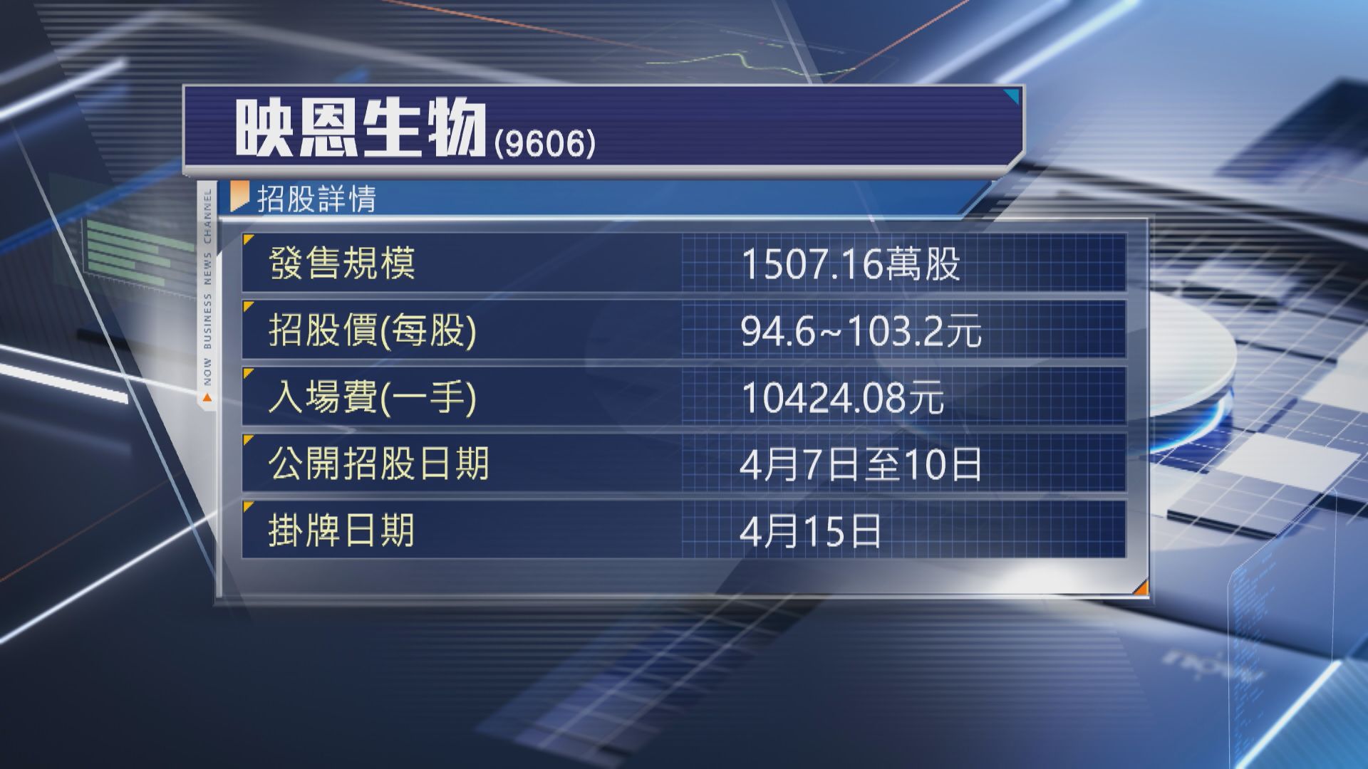 【新股IPO】映恩生物首日招股