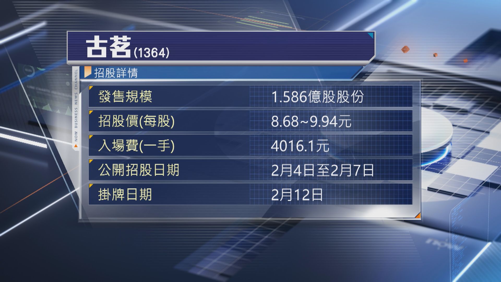 【周五截飛】茶飲股古茗今起招股 入場費4016元