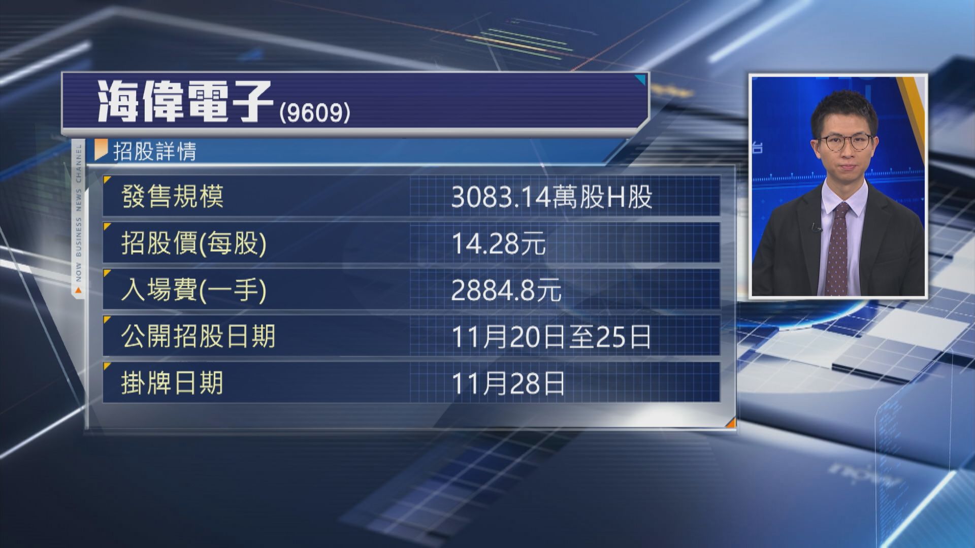 【下周二截飛】海偉電子今起收飛 入場費$2885