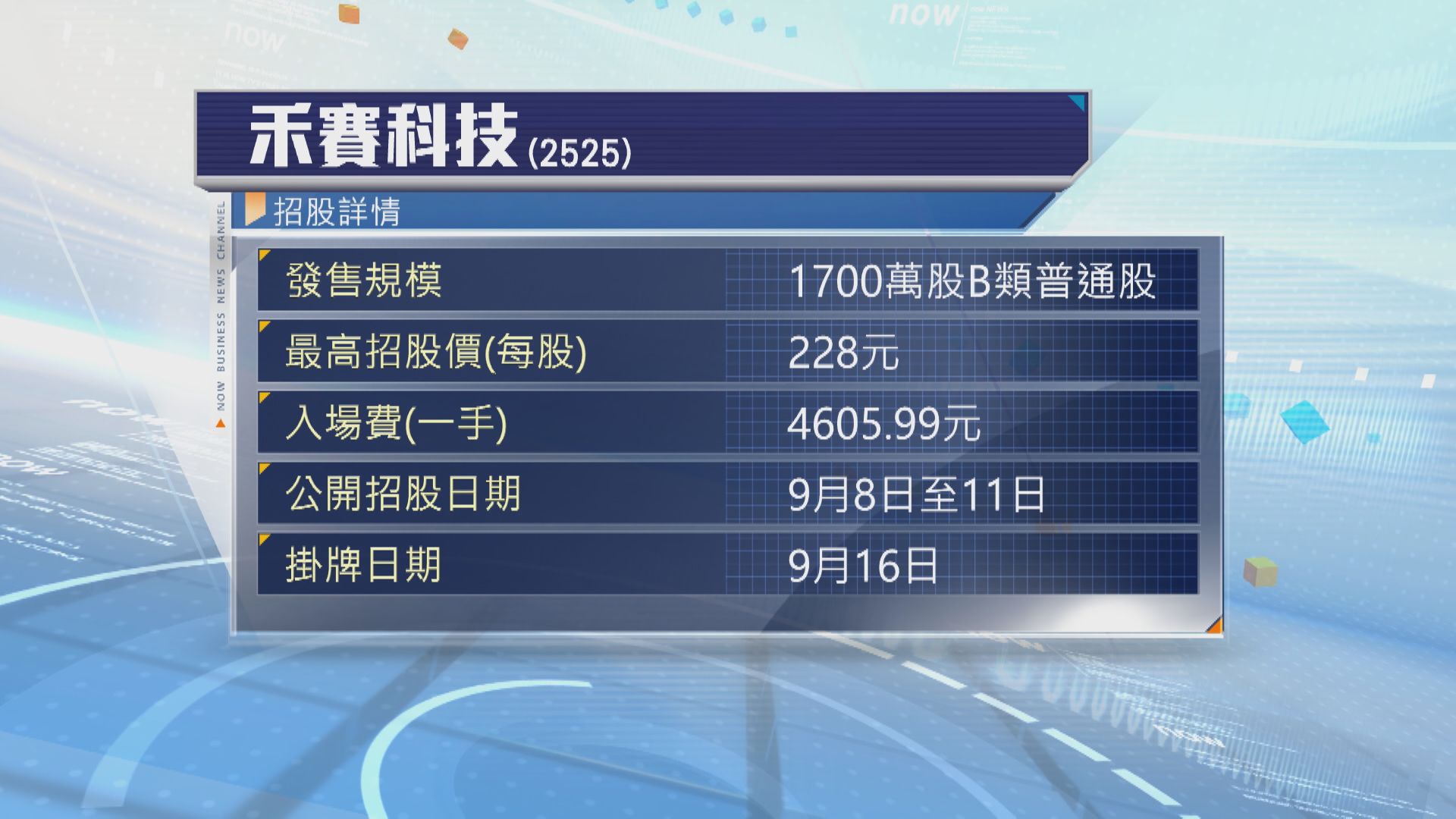 【周四截飛】禾賽科技今起招股 入場費$4606