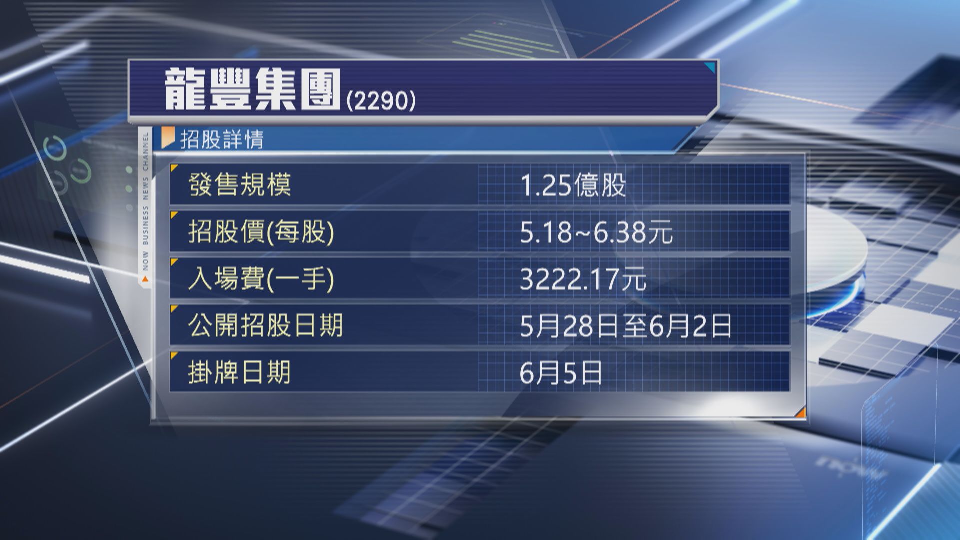 【新股IPO】龍豐集團今起收飛 入場費3222元