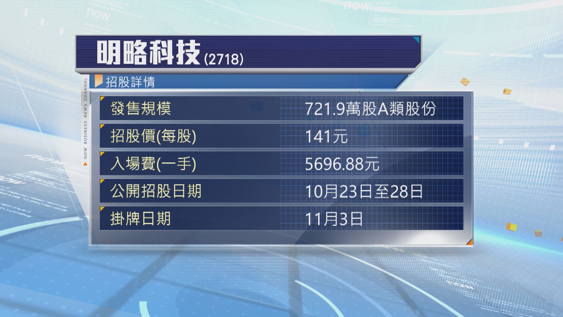 【下周四截飛】明略科技今起收飛 入場費$5697