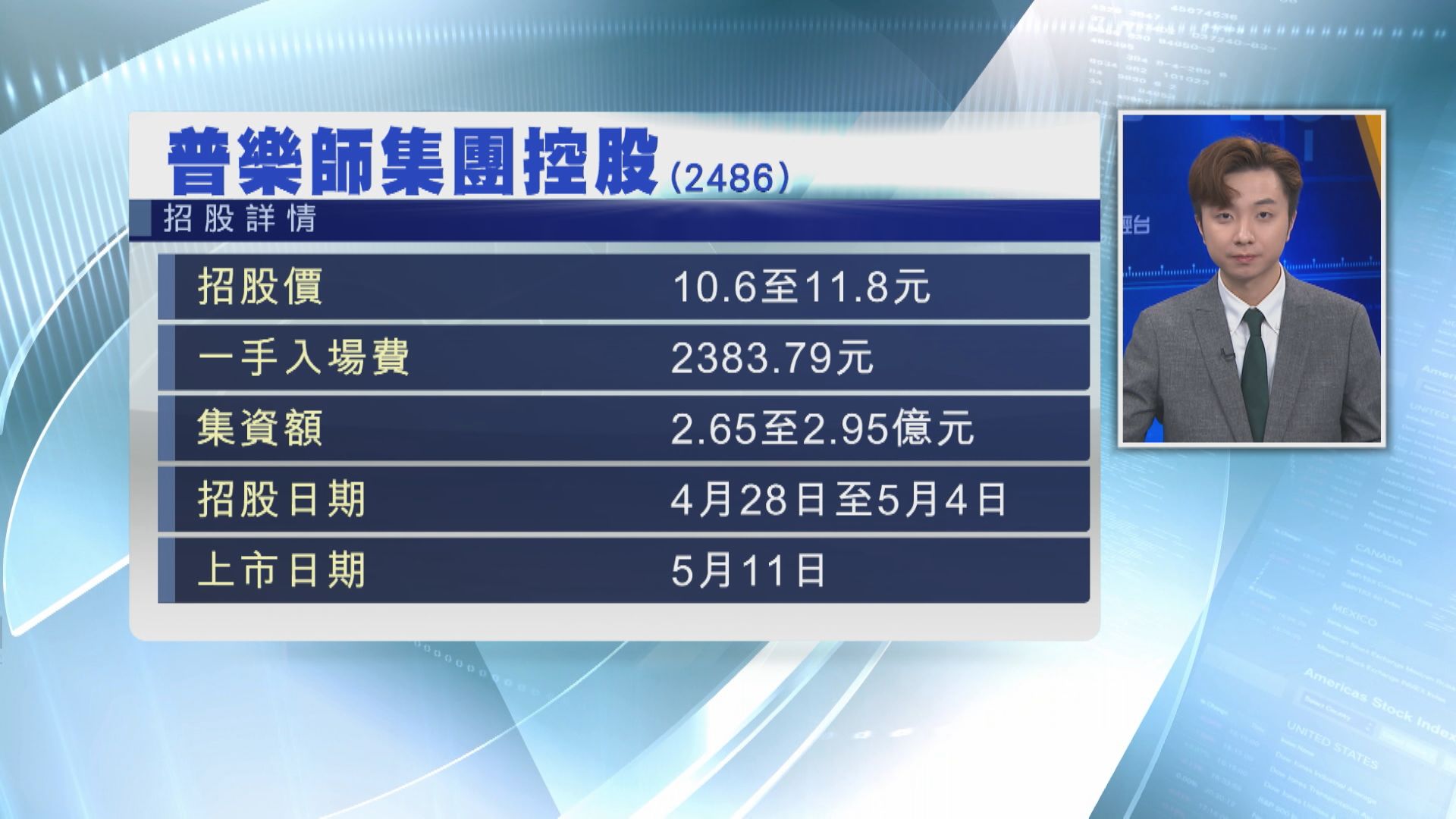 【下周四截飛】普樂師今起招股 入場費$2383