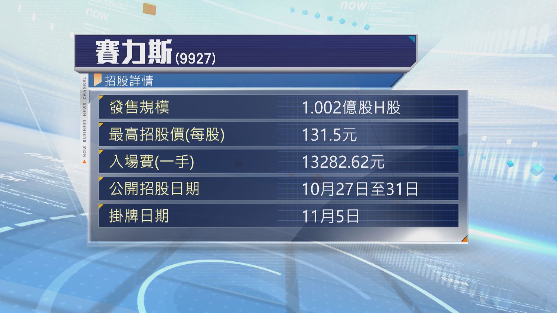 【華為「問界」伙伴】賽力斯今起收飛 入場費逾1.3萬