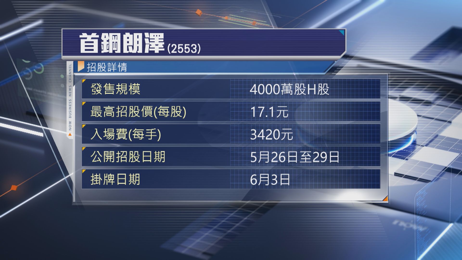 【新股消息】首鋼朗澤重新招股